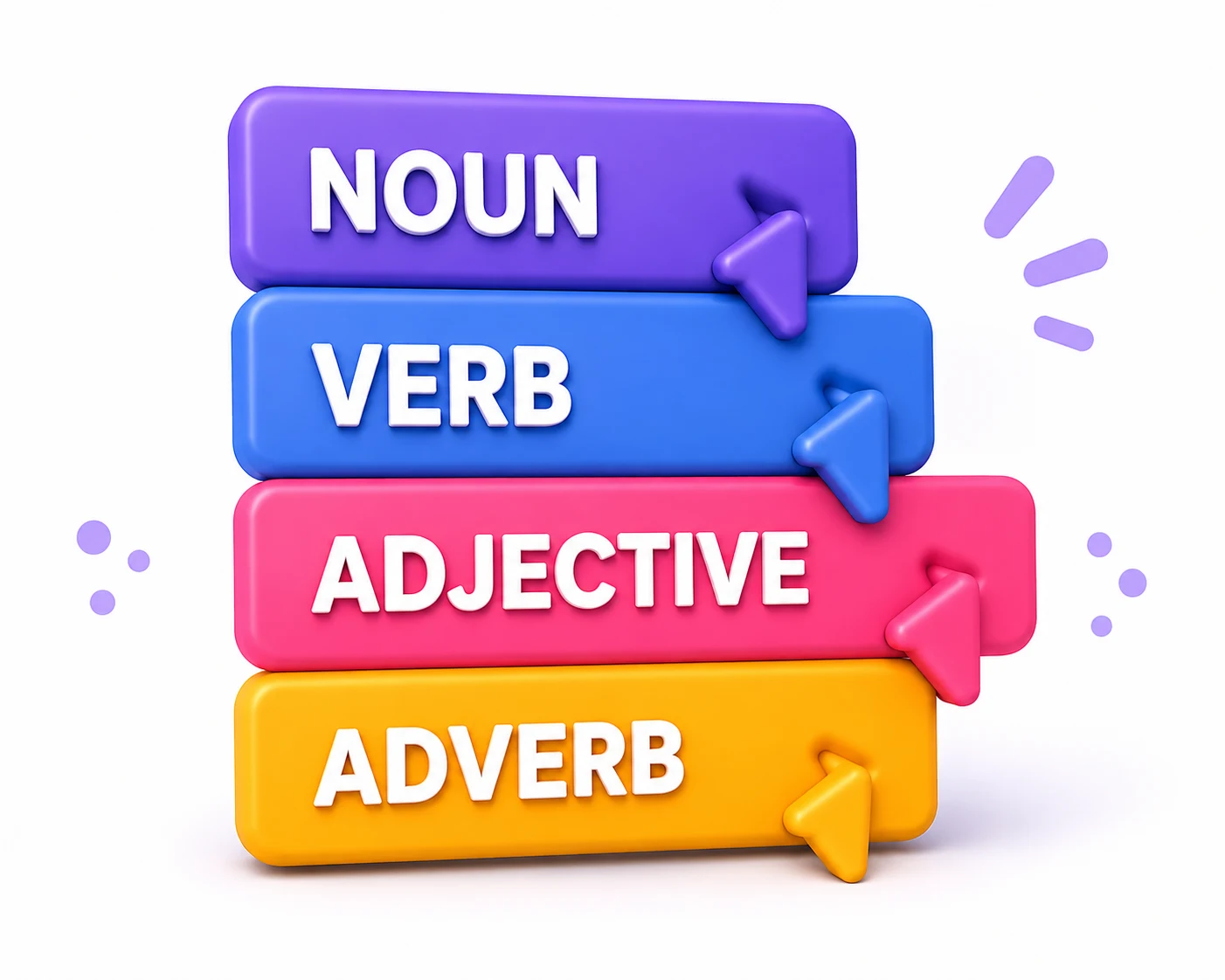 Parts of Speech